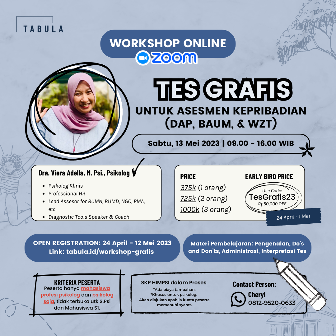 Workshop – Tabula – Tes Grafis untuk Asesmen Kepribadian (DAP, BAUM, & WZT)