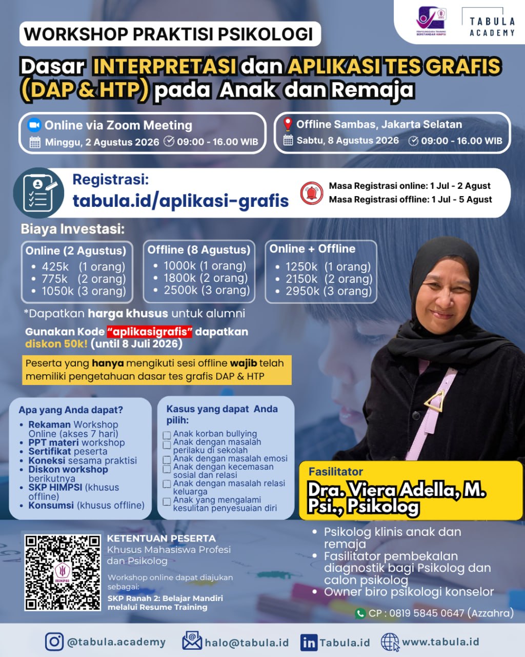 Tabula Workshop – Dasar Interpretasi dan Aplikasi Tes Grafis (DAP & HTP) pada Anak dan Remaja