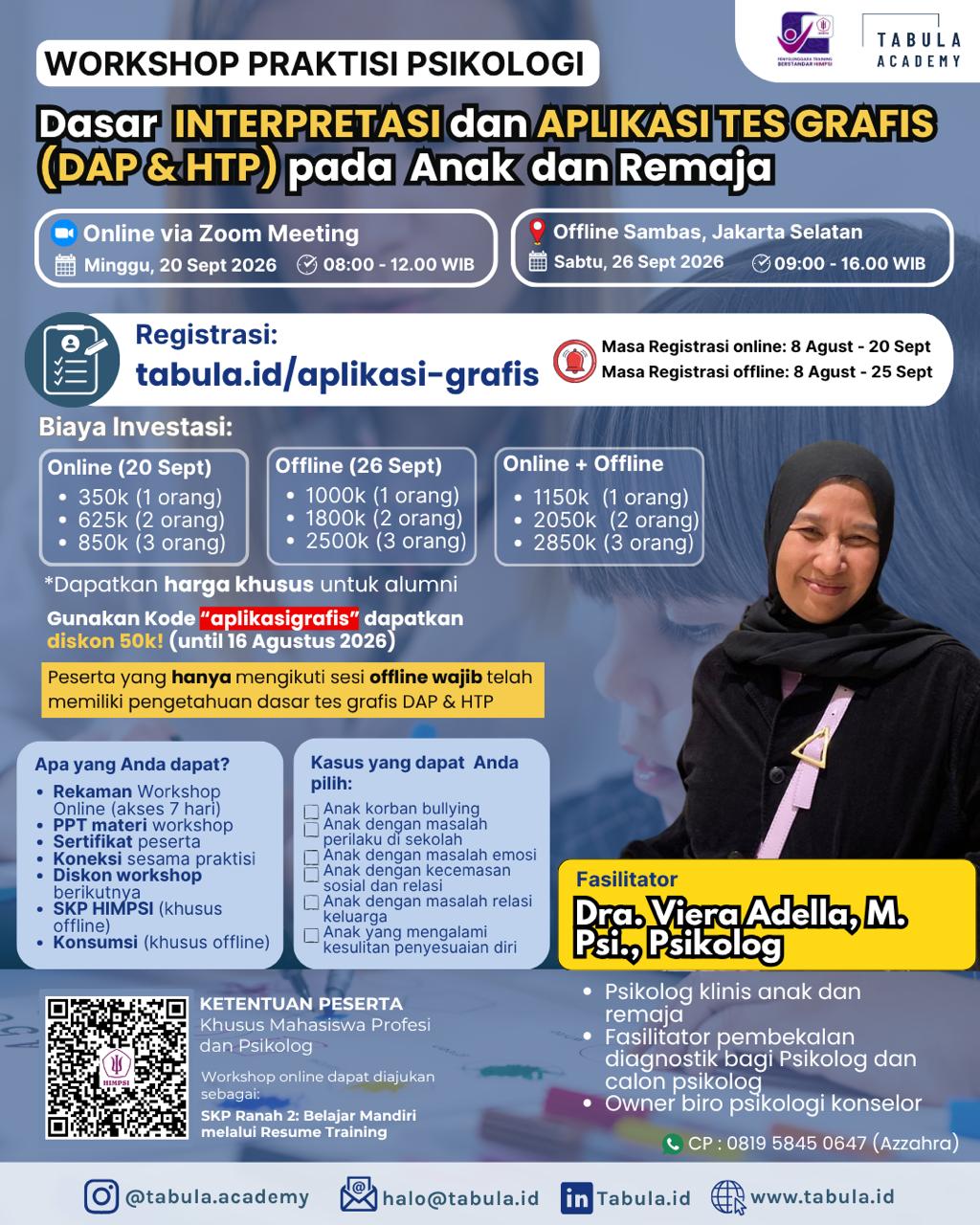 Tabula Workshop – Dasar Interpretasi dan Aplikasi Tes Grafis (DAP & HTP) pada Anak dan Remaja